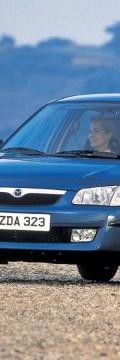 MAZDA 323 S VI (BJ) 2.0 D (71 Hp) Charakterystyka techniczna
MAZDA 323 S VI (BJ) 2.0 D (71 Hp) Charakterystyka techniczna