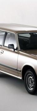 MAZDA 929 II Station Wagon (HV)  Технические характеристики
