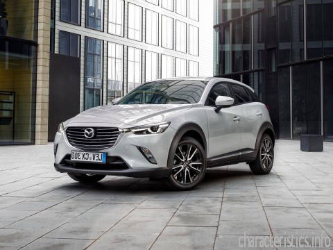 MAZDA Generation
 CX 3 1.5d (105hp) Technical сharacteristics
