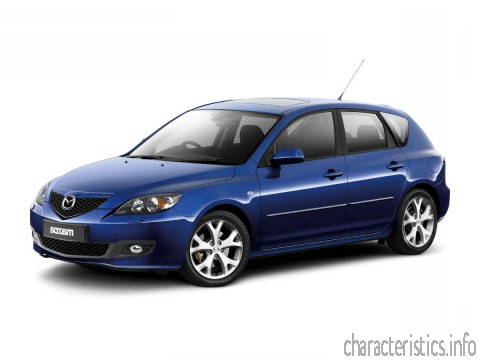 MAZDA Generacja
 Mazda 3 Hatchback 2.0 (150 Hp) Charakterystyka techniczna
