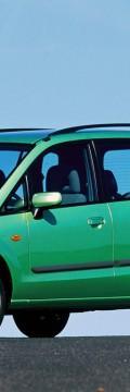 MAZDA Premacy (CP)  Технические характеристики

