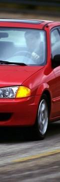 MAZDA Protege Hatchback  Spécifications techniques

