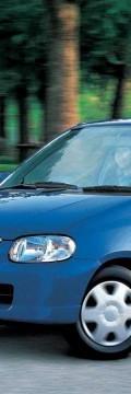 MAZDA Carol II  Caratteristiche tecniche
