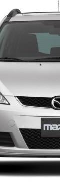 MAZDA Model
  Mazda 5  Τεχνικά χαρακτηριστικά
