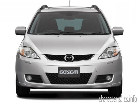 MAZDA Generacja
 Mazda 5 2.0 CRDi (110) Charakterystyka techniczna
