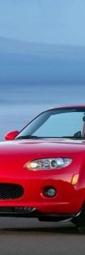 MAZDA Mx 5 (III)  Технические характеристики
