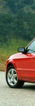 MAZDA Protege Hatchback  Spécifications techniques

