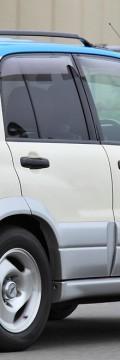 MAZDA Levante (FT)  Технические характеристики
