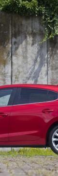 MAZDA Mazda 3 III Hatchback  Caracteristici tehnice
