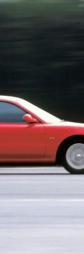MAZDA Mx 6 (GE6)  Технические характеристики
