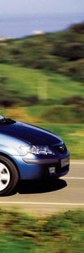 MAZDA Premacy (CP)  Технические характеристики
