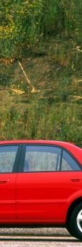 MAZDA Protege Hatchback  Spécifications techniques
