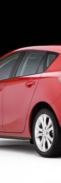 MAZDA Mazda 3 II Hatchback  Technické sharakteristiky
