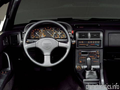 MAZDA Generation
 RX 7 II (FC) Turbo (181 Hp) Τεχνικά χαρακτηριστικά
