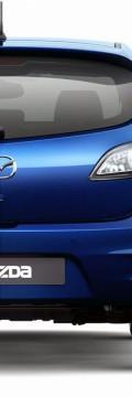 MAZDA Mazda 3 II Hatchback  Technické sharakteristiky
