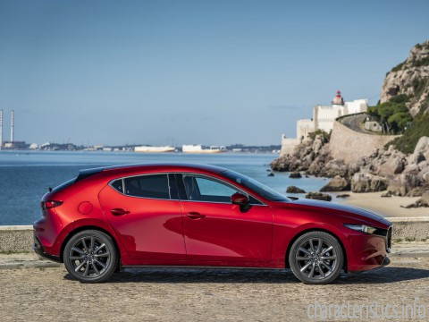 MAZDA 世代
 Mazda 3 IV (BP) Hatchback 2.5 AT (184hp) 4x4 技術仕様
