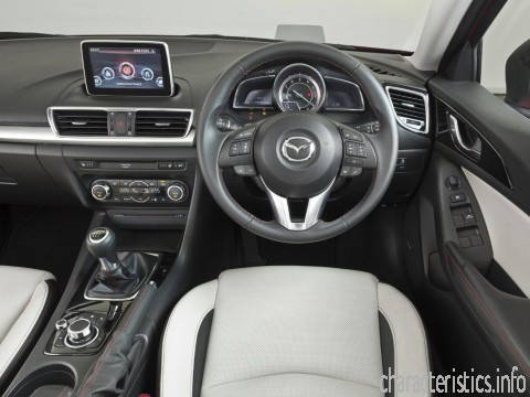 MAZDA Generasi
 Mazda 3 III Hatchback 1.5d MT (105hp) Karakteristik teknis
