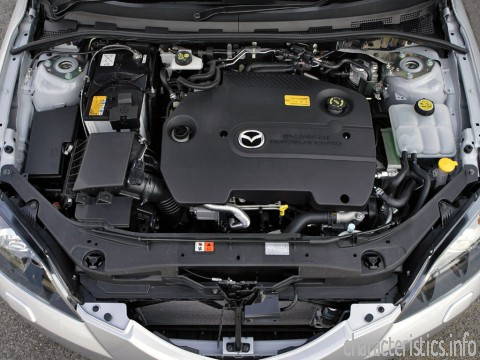 MAZDA Generación
 Mazda 3 Saloon 2.0 i 16V (148 Hp) Características técnicas
