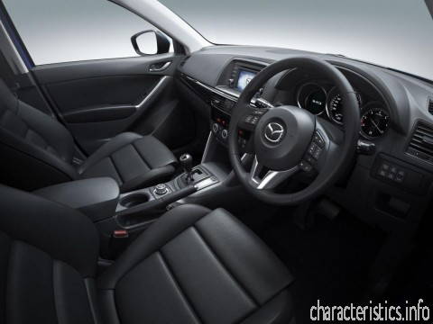 MAZDA Generasi
 Mazda CX 5  Karakteristik teknis
