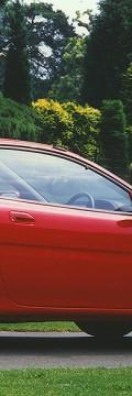 MAZDA Mx 3 (EC)  Технические характеристики
